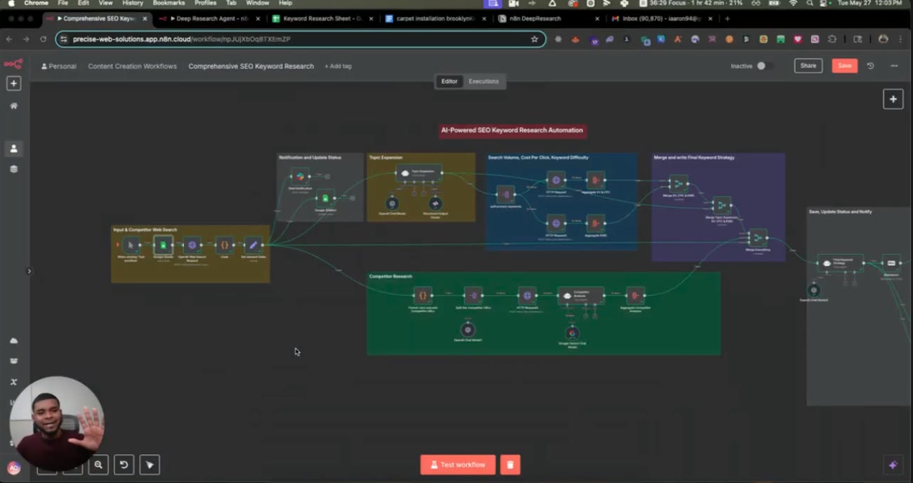 AI SEO Generation — n8n workflow for competitor research, keyword clustering, and content generation